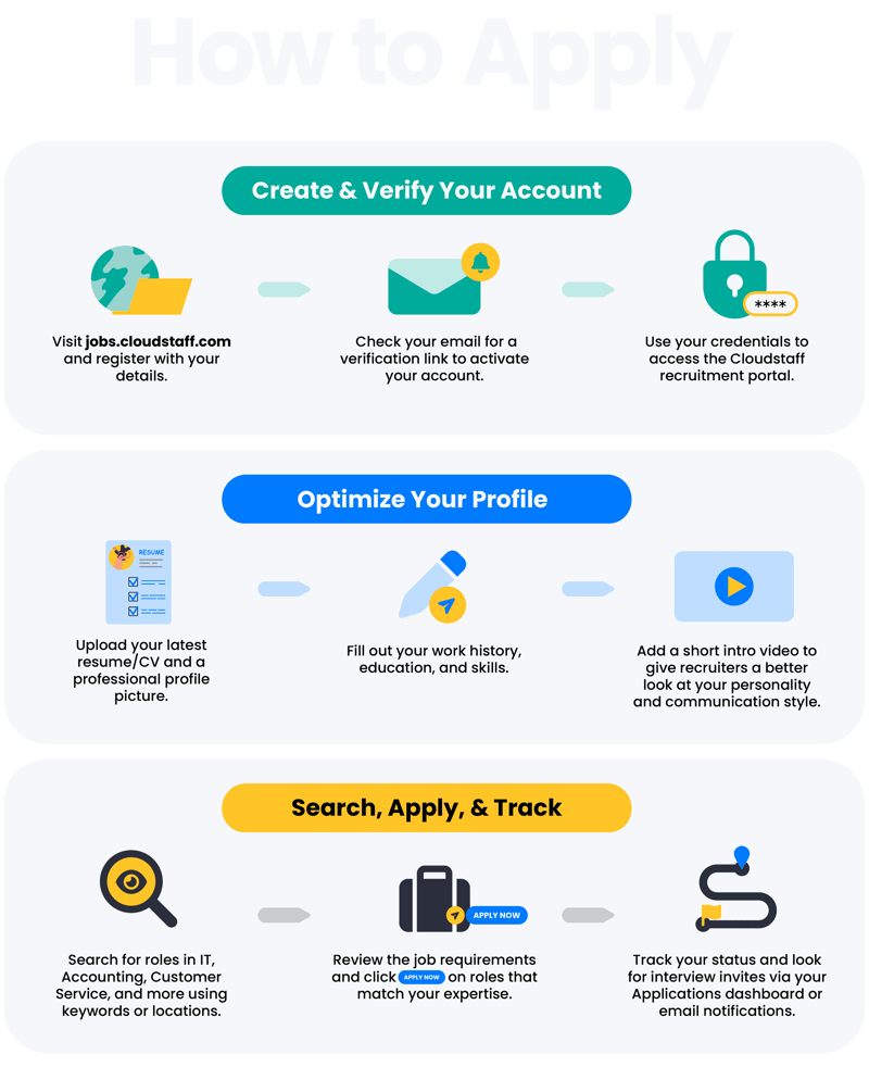 How to apply image portrait no logo no header