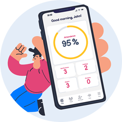 Innovation and Technology